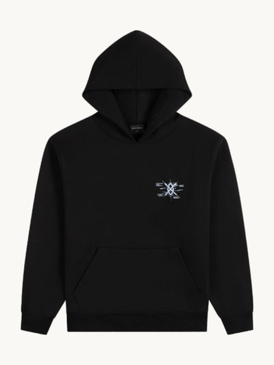 Hoodie Shield Evolution